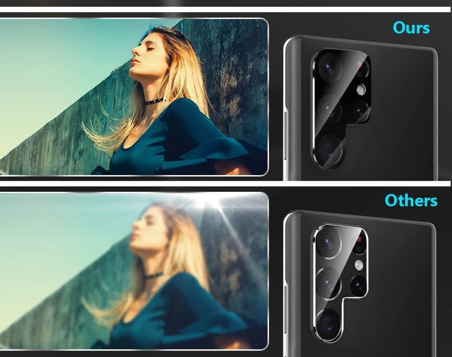 ZeroDamage Camera Lens Protector (2 - Pack) - Samsung Galaxy S22 Ultra - Zerodamage Sahara Case LLC - Little Red General Store